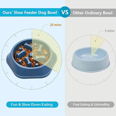 Feeder Non-choking Pet Bowl Anti Slip and Large Capacity